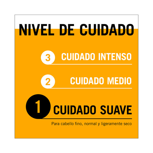 GLISS Aqua revive de Schwarzkopf Mascarilla capilar para una sensación de hidratación profunda 400 ml.