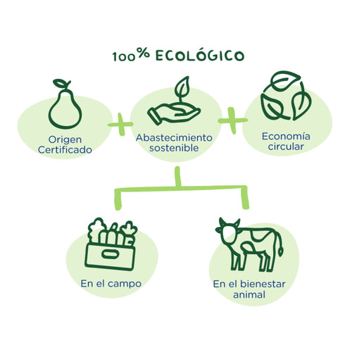 HERO Solo bio Snacks no frtios de zanahoras y maíz de origen ecológico, a partir de 10 meses 40 g.