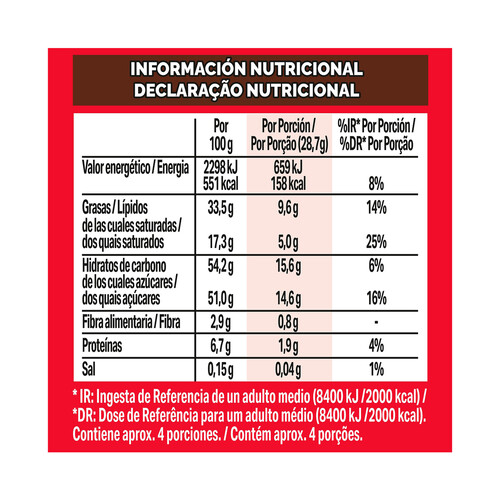 NESTLÉ Caja roja Estuche con bombones surtidos (11 variedades) 103 g.