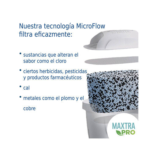 BRITA Jarra con filtro de agua Marella azul (2,4 l) incl. 2x cartuchos MAXTRA PRO All-in-1: jarra apta para frigorífico con  digital y tapa abatible que reduce el cloro, la cal y las impurezas