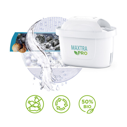 BRITA Jarra con filtro de agua Marella azul (2,4 l) incl. 2x cartuchos MAXTRA PRO All-in-1: jarra apta para frigorífico con  digital y tapa abatible que reduce el cloro, la cal y las impurezas