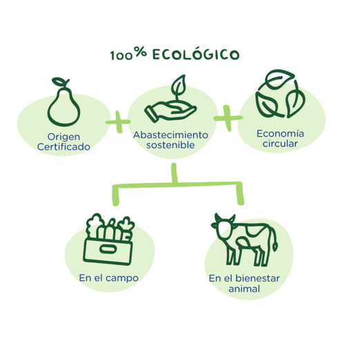 HERO Solo bio Tarrito de fruta (pera y manzana), ecológica, a partir de 4 meses 120 g.