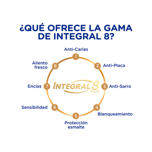 SIGNAL Integral 8 Pasta de dientes para un cuidado bucal integral y una limpieza intensa 3 x 75 ml.