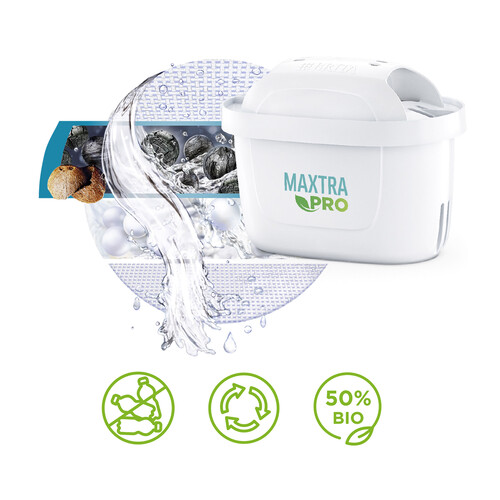 BRITA Jarra con filtro de agua Aluna blanca (2,4 l) incl. 1x cartucho MAXTRA PRO All-in-1 - jarra para frigorífico con  digital.