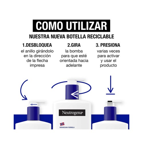 NEUTRÓGENA Loción corporal de absorción inmediata e hidratación profunda para pieles secas 750 ml.