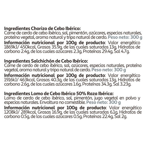 FLOR IBÉRICA Pack surtido de ibéricos aprox 900 g.