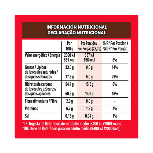 NESTLÉ Bombones caja roja estuche 800 g