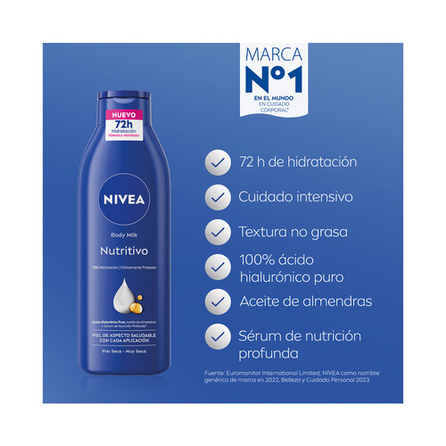 NIVEA Loción corporal (body milk) nutritivo, para pieles secas 250 ml.