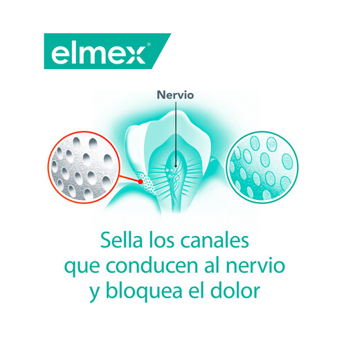 ELMEX Sensitve professional Pasta de dientes que ayuda a aliviar y eliminar al instante la sensibilidad dental 75 ml.