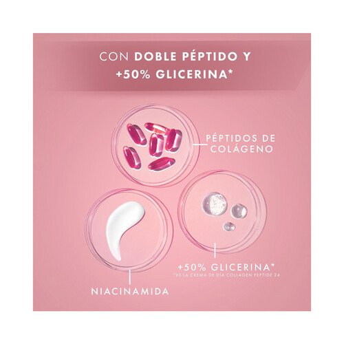 OLAY Collagen peptide max Sérum multi-acción, para pieles durante la menopausia 40 ml.