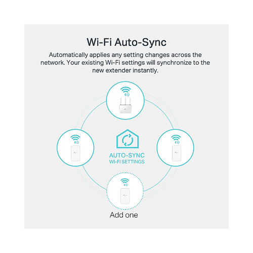 Kit Powerline Gigabit AV1000 Wi-Fi AC750, TP-LINK WPA7517 KIT, Puertos Gigabit.