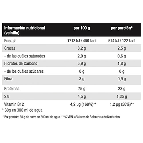 WEIDER Proteína en polvo vegetal de guisante y arroz, sabor Capuccino helado, WEIDER, 540 g.