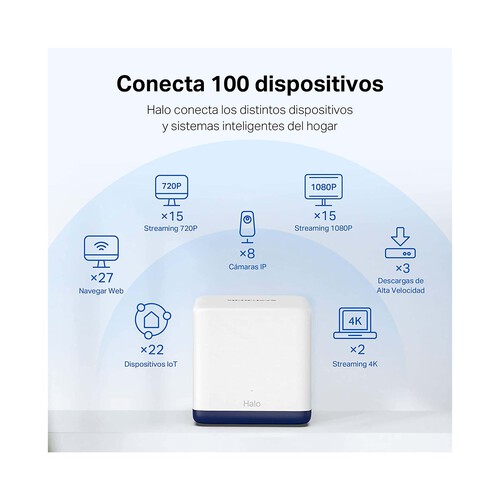 Sistema Wi-Fi MERCUSYS Halo H50G, Mesh AC1900, doble banda, hasta 100 dispositivos.